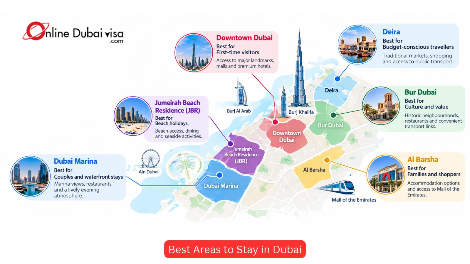 Where to Stay in Dubai: Best Areas for Travelers from Botswana
